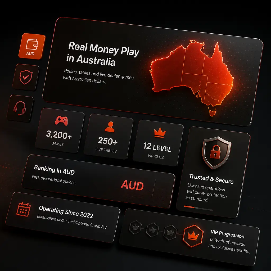 HellSpin Casino Real Money Australia – Play and Win Real AUD visual guide for HellSpin